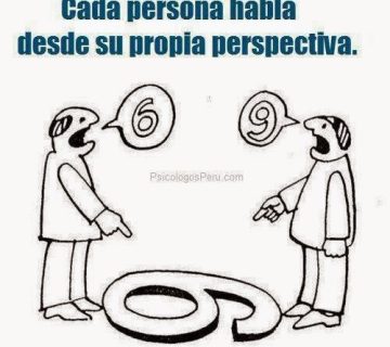 Perspectiva 360x320