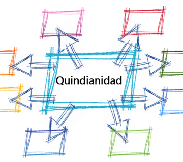 Quindianidad 360x320