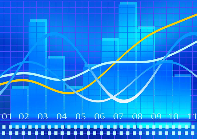 Statistics 5152318 1280